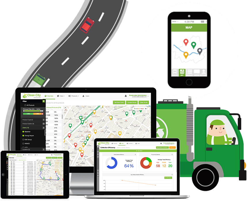 Fleet Management System
